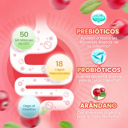Suplemento Probioticos Mujer 60 Gomas