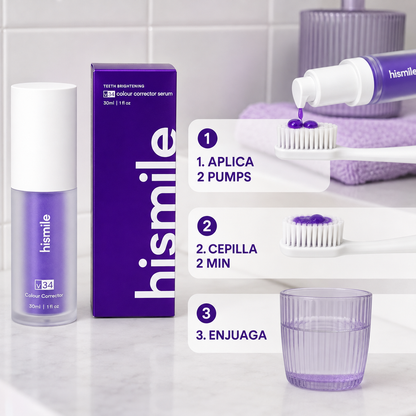 Modo de uso del corrector dental HiSmile V34