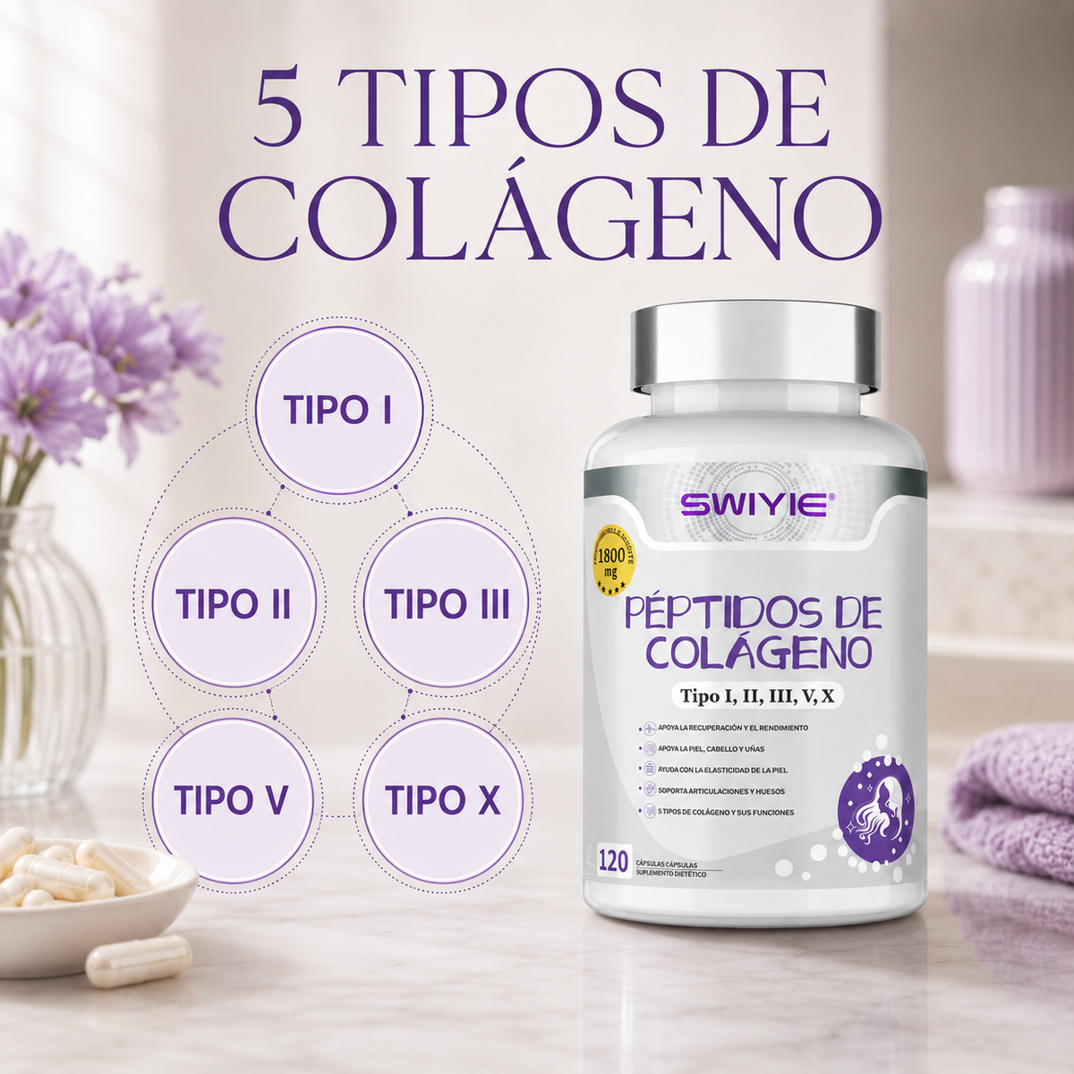 Cinco tipos de colágeno SWIYIE